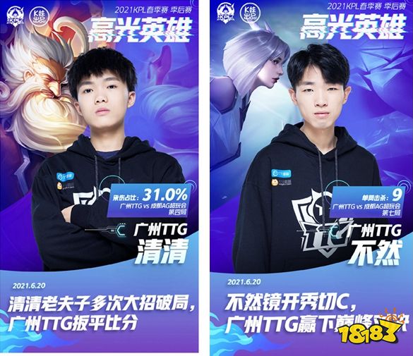 外媒评lol全球战队战力前20排行：T1稳坐榜首 V5&WBG&RNG位列前五