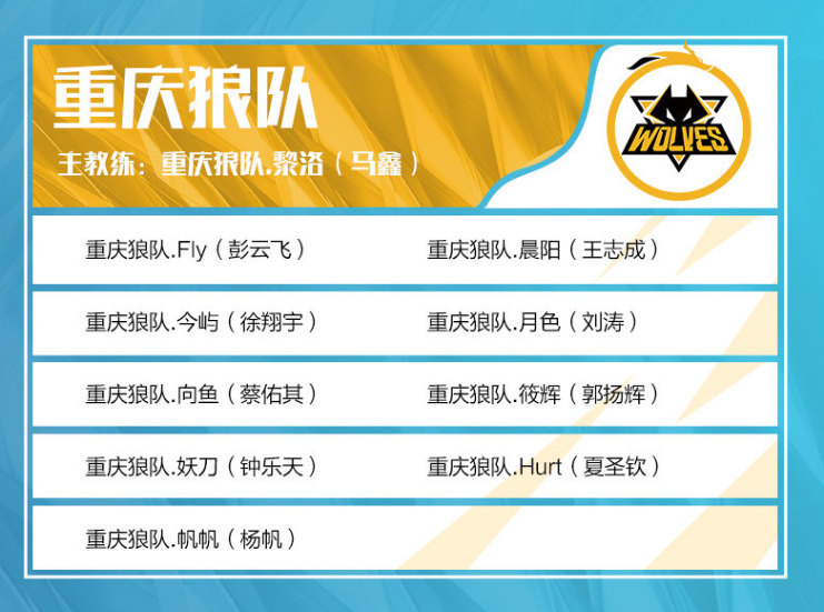 【战报】2021KPL春季赛常规赛第二轮W2D5，南京Hero久竞 3-0 MTG