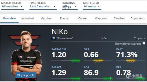 PGL宣布在2025-2026年举办一系列的 CS2 比赛