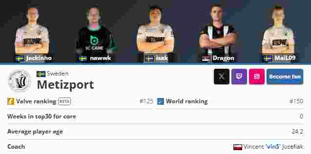 Yuan Shen Yong En的魔影融化了 Care Lele 的Shenniu操作拉动了RNG3-1FPX