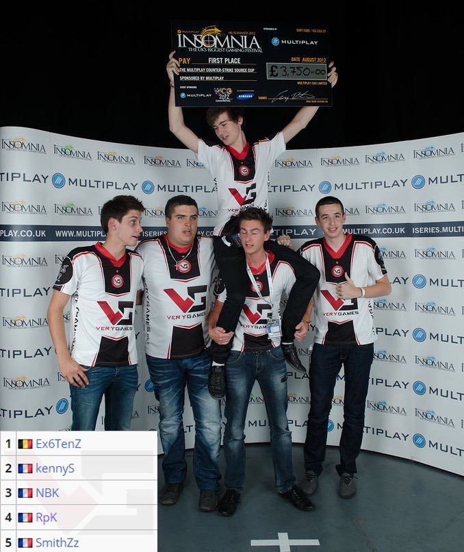 BLUEJAYS 在 Fragadelphia x Block 2025 赛事中获胜后，虐待 VRS