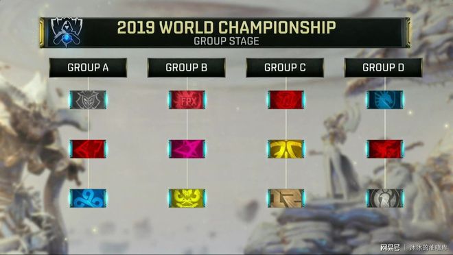 mindfreak离开 Paper Rex